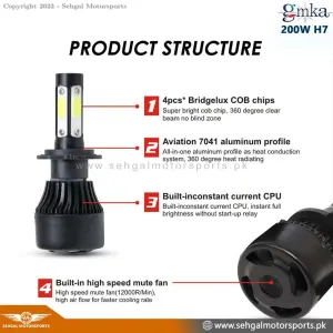GMKA H7 200w LED