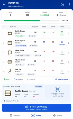 cloudpos product