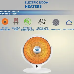 Canon Electric Heater