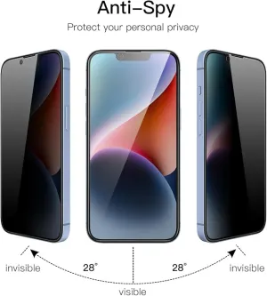 Screen Protector Privacy